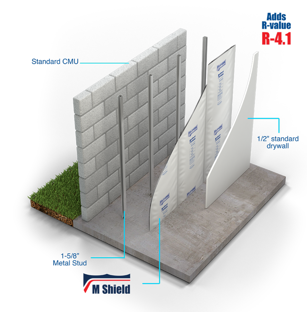 Free Thermal And Moisture Protection Revit Download – M-Shield ...